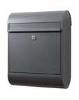 toolbox | Danish Post