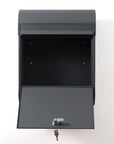 toolbox | Danish Post