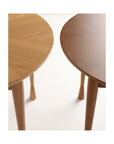 AROS ROUND TABLE
