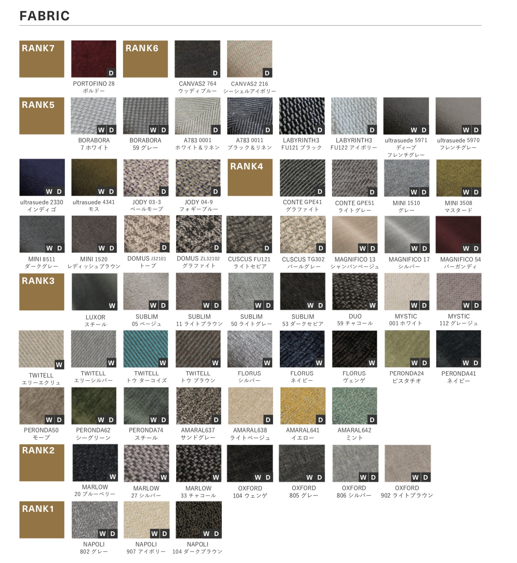 MASTERWAL COR1 Chair