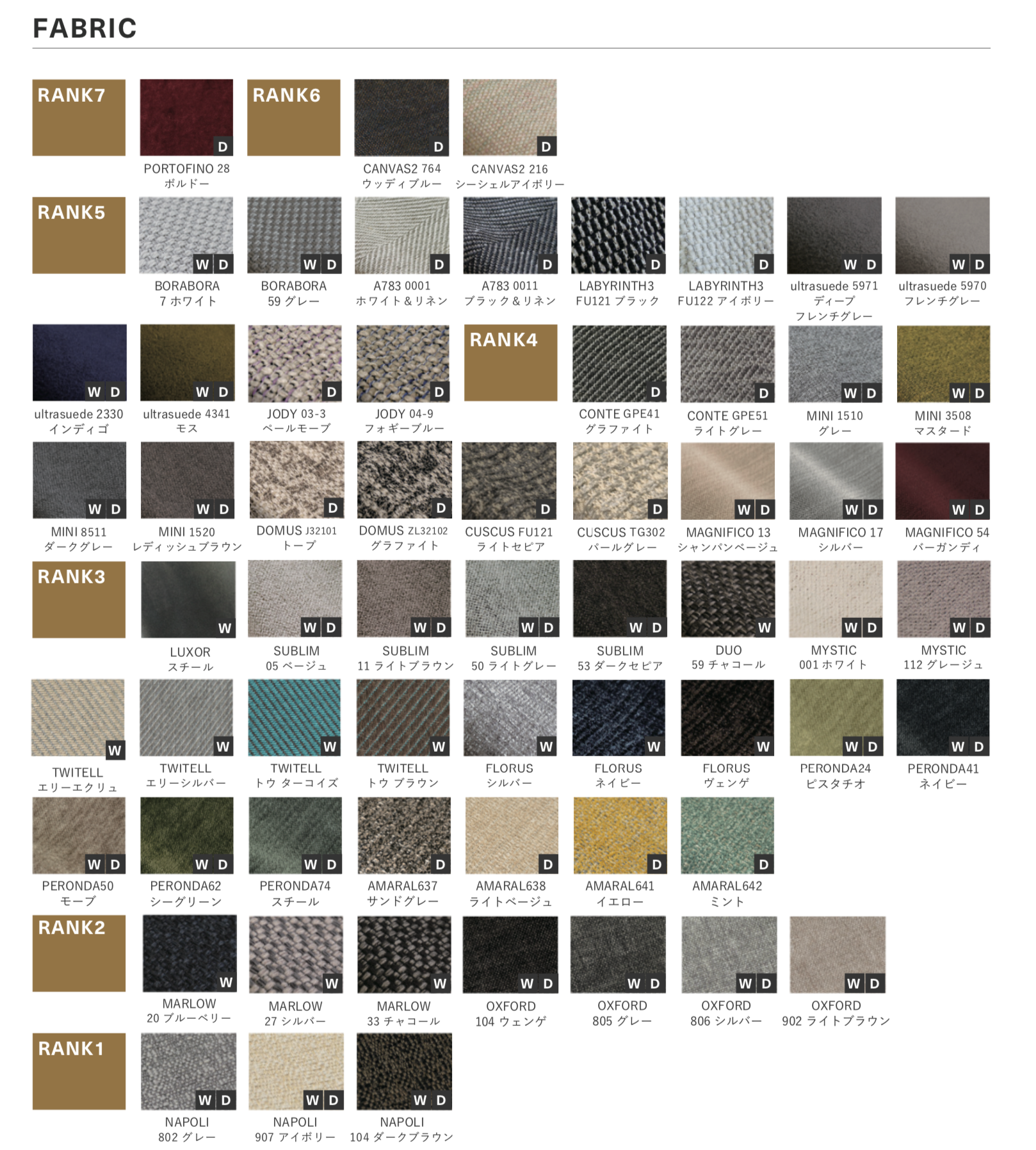 MASTERWAL COR2 Chair