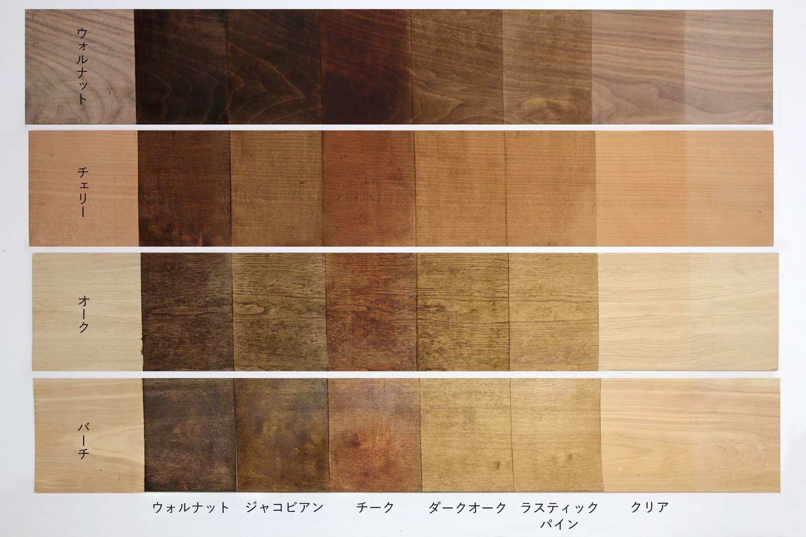 toolbox | Sliced Wood