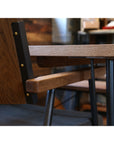 E7 TABLE