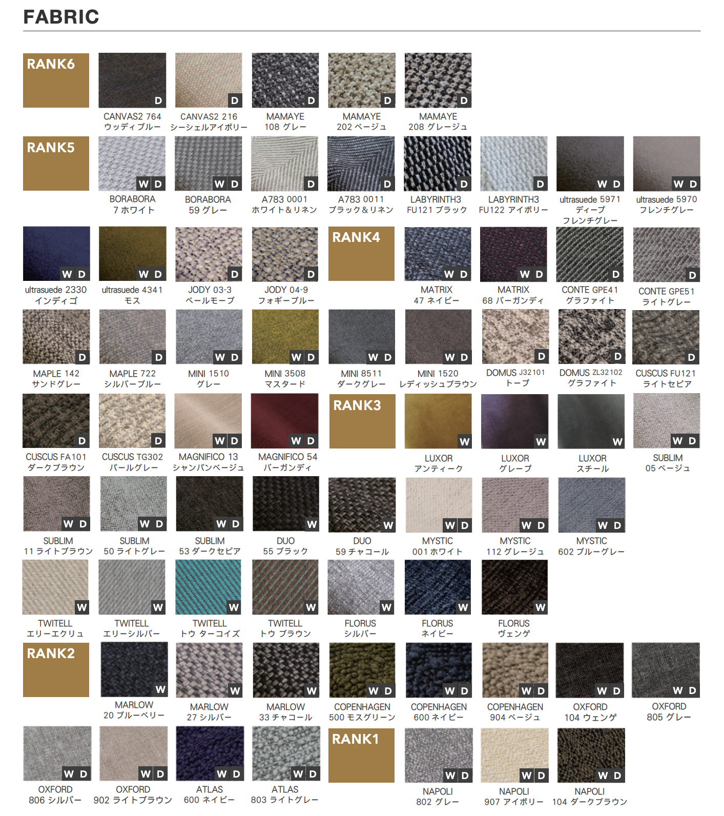 PARROT COUNTER CHAIR