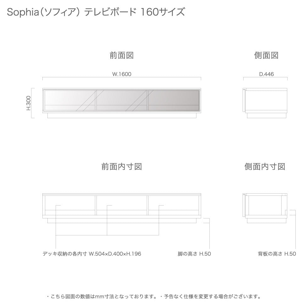 SOPHIA TV BOARD