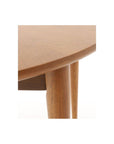 AROS ROUND TABLE