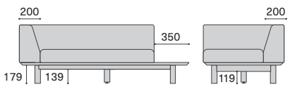 PS3 SOFA / ARM