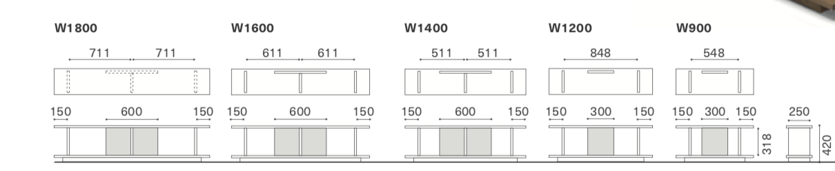 DANISH SHELF