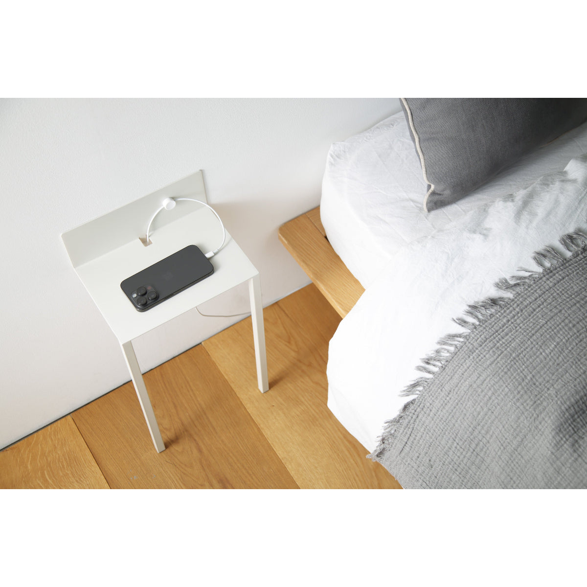 WALL Table B5