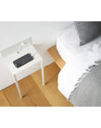 WALL Table B5