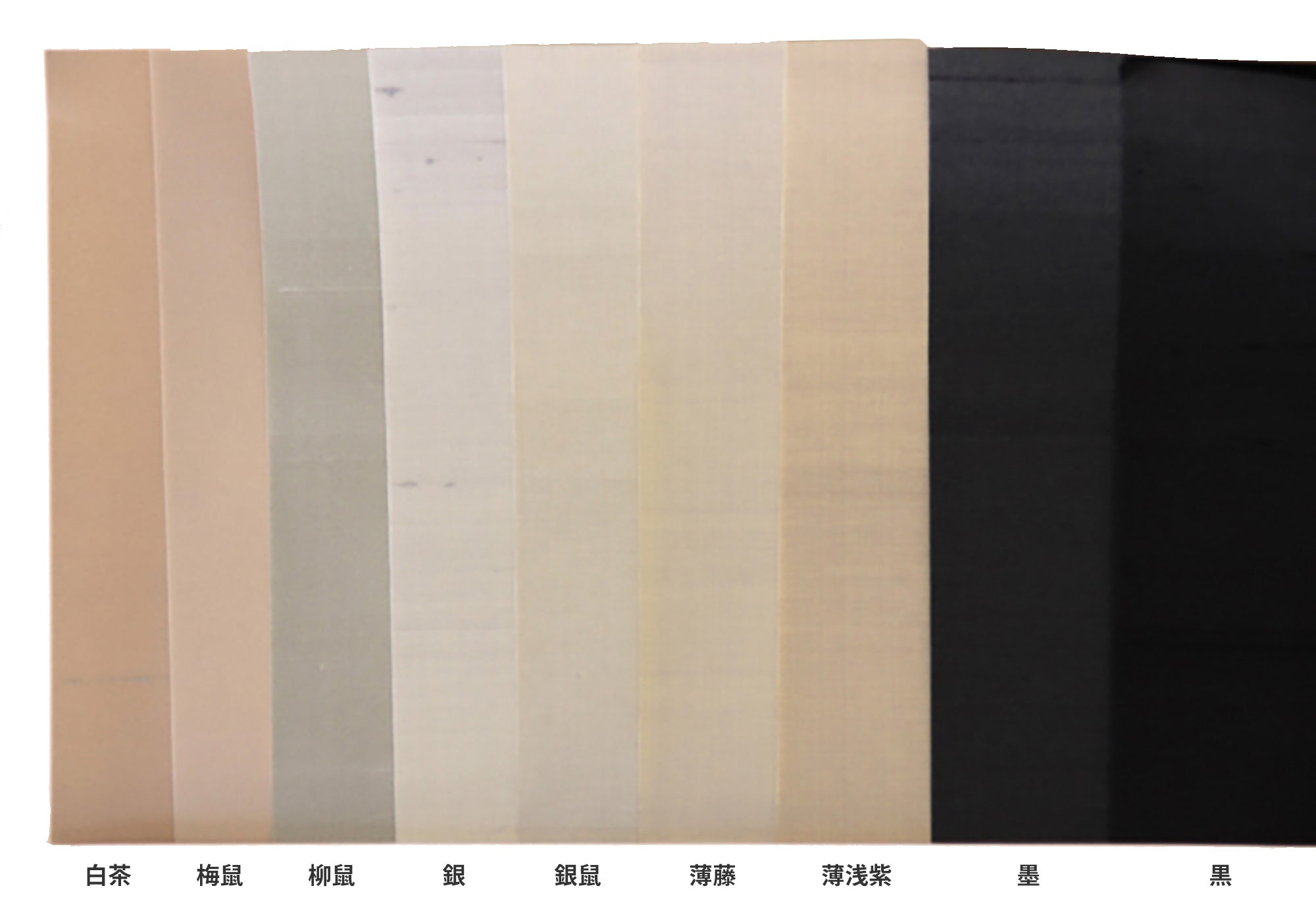 toolbox | Silk Wallpaper - Kasane