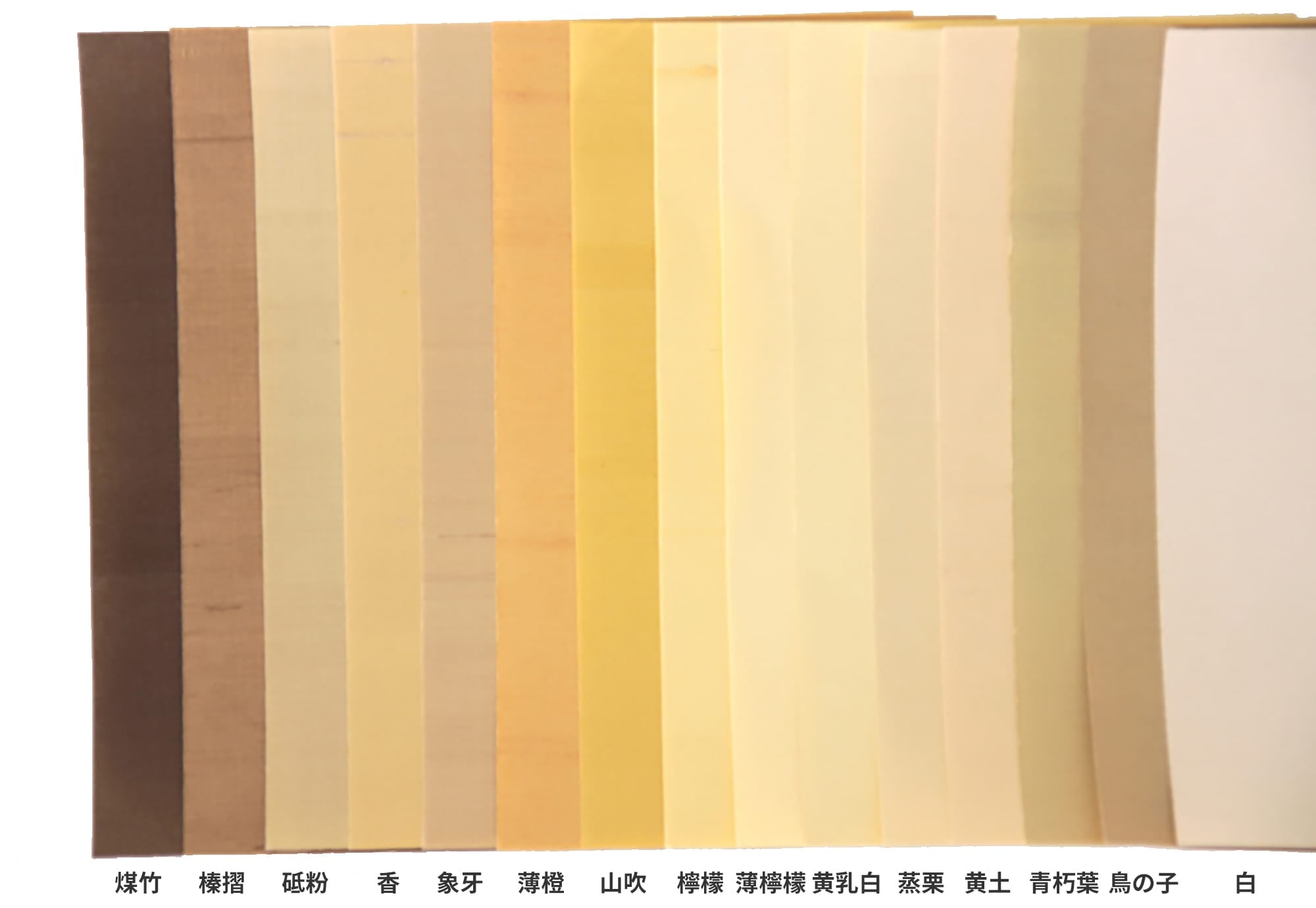 toolbox | Silk Wallpaper - Kasane
